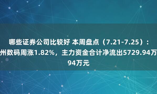 哪些证券公司比较好 本周盘点（7.21-7.25）：神州数码周涨1.82%，主力资金合计净流出5729.94万元