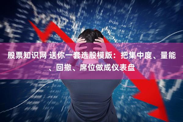 股票知识网 送你一套选股模版:把集中度、量能、回撤、席位做成仪表盘